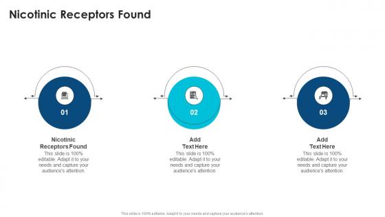 Nicotinic Receptors Found In Powerpoint And Google Slides Cpb