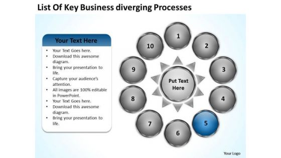 Nine Stages Diverging Factors Flow Chart Business Circular Spoke PowerPoint Templates