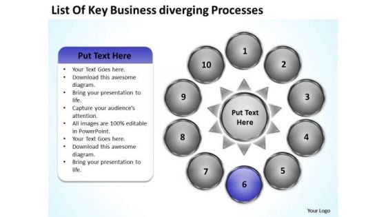 Nine Stages Diverging Factors Flow Chart Circular Network PowerPoint Templates