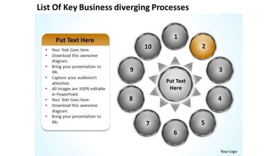 Nine Stages Diverging Factors Flow Chart Circular Spoke PowerPoint Templates