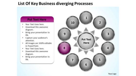 Nine Stages Diverging Factors Flow Chart Cycle Circular Network PowerPoint Templates