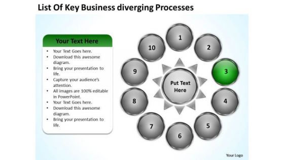 Nine Stages Diverging Factors Flow Chart Cycle Circular Spoke PowerPoint Templates