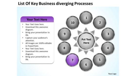 Nine Stages Diverging Factors Flow Chart Ppt Circular Network PowerPoint Templates