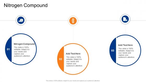 Nitrogen Compound In Powerpoint And Google Slides Cpb