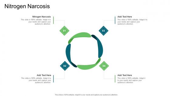 Nitrogen Narcosis In Powerpoint And Google Slides Cpb