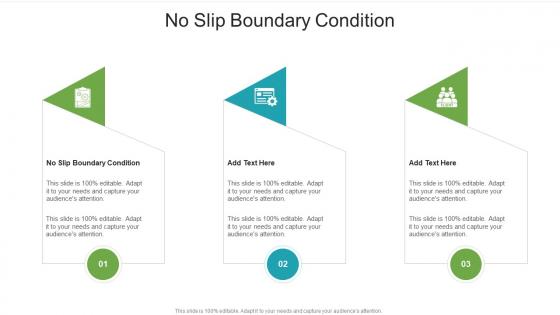 No Slip Boundary Condition In Powerpoint And Google Slides Cpb