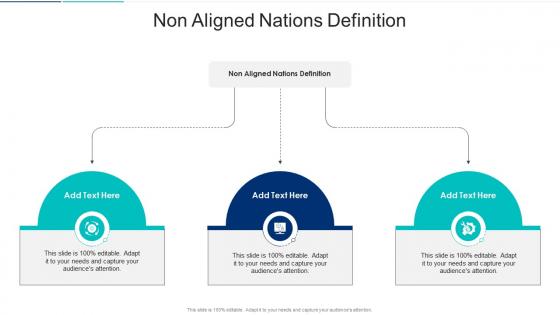 Non Aligned Nations Definition In Powerpoint And Google Slides Cpb Non Aligned Nations Definition In Powerpoint And Google Slides Cpb