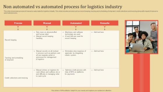 Non Automated Vs Automated Process For Logistics Industry Graphics PDF