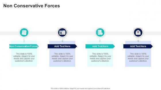 Non Conservative Forces In Powerpoint And Google Slides Cpb