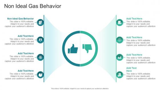 Non Ideal Gas Behavior In Powerpoint And Google Slides Cpb