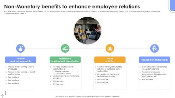 Non Monetary Benefits To Enhance Employee Relations Plan To Develop Ppt Slides Non Monetary Benefits To Enhance Employee Relations Plan To Develop Ppt Slides