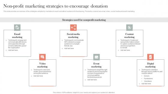 Non Profit Marketing Strategies To Encourage Donation Efficient Nonprofit Marketing Icons Pdf