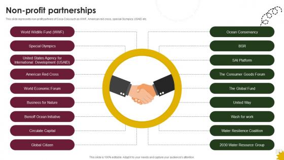 Non Profit Partnerships Beverage Company Profile CP SS V Non Profit Partnerships Beverage Company Profile CP SS V