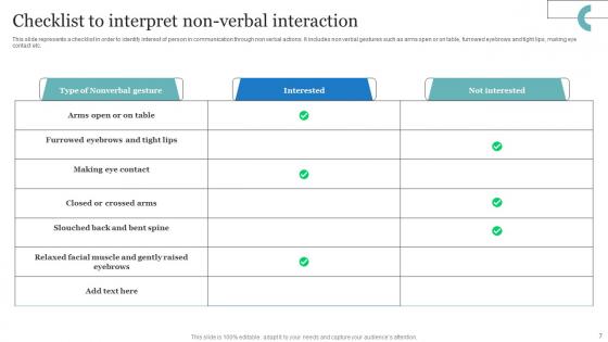 Non Verbal Interaction Ppt Powerpoint Presentation Complete Deck With Slides
