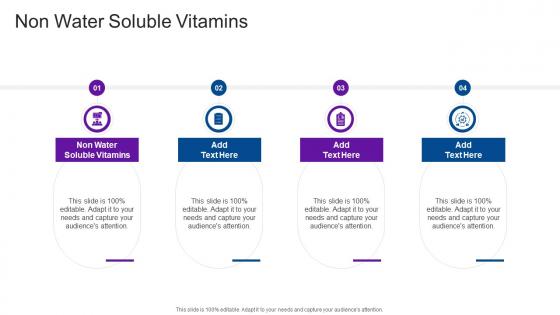 Non Water Soluble Vitamins In Powerpoint And Google Slides Cpb Non Water Soluble Vitamins In Powerpoint And Google Slides Cpb