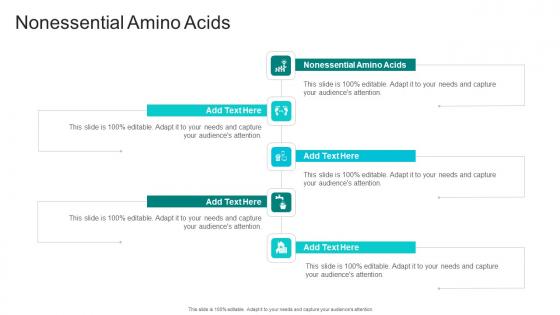 Nonessential Amino Acids In Powerpoint And Google Slides Cpb