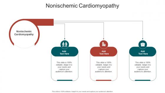 Nonischemic Cardiomyopathy In Powerpoint And Google Slides Cpb Nonischemic Cardiomyopathy In Powerpoint And Google Slides Cpb