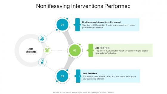 Nonlifesaving Interventions Performed In Powerpoint And Google Slides Cpb