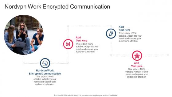 Nordvpn Work Encrypted Communication In Powerpoint And Google Slides Cpb