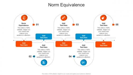 Norm Equivalence In Powerpoint And Google Slides Cpb