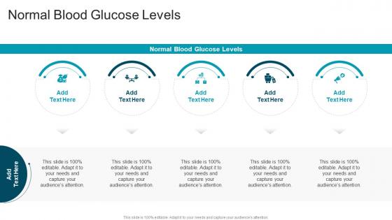 Normal Blood Glucose Levels In Powerpoint And Google Slides Cpb