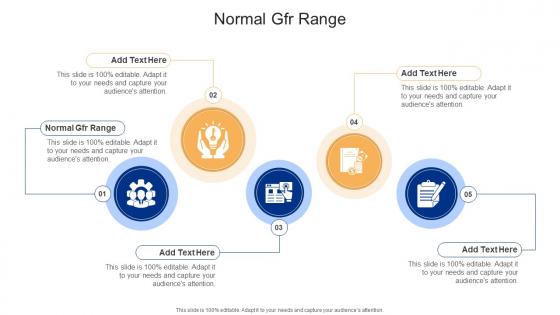 Normal GFR Range In Powerpoint And Google Slides Cpb