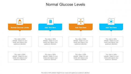 Normal Glucose Levels In Powerpoint And Google Slides Cpb