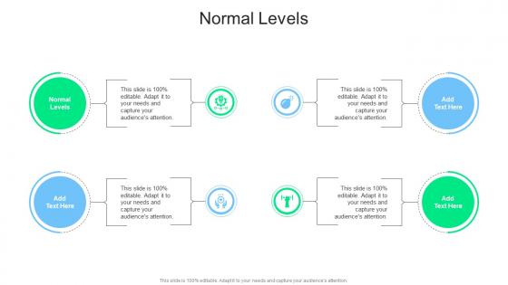 Normal Levels In Powerpoint And Google Slides Cpb