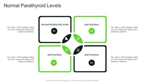 Normal Parathyroid Levels In Powerpoint And Google Slides Cpb