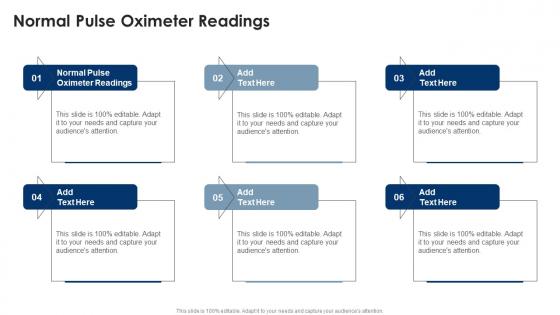 Normal Pulse Oximeter Readings In Powerpoint And Google Slides Cpb