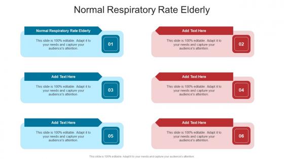 Normal Respiratory Rate Elderly In Powerpoint And Google Slides Cpb
