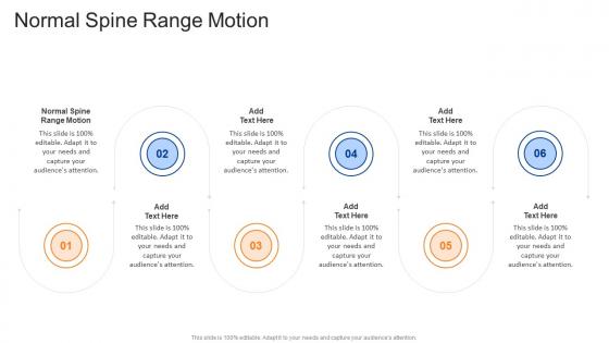 Normal Spine Range Motion In Powerpoint And Google Slides Cpb