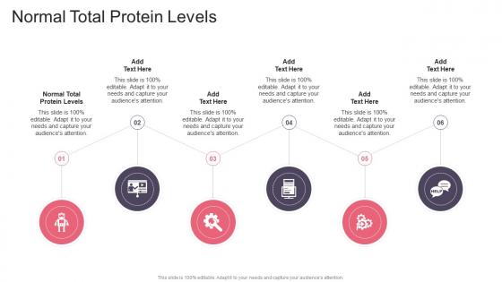 Normal Total Protein Levels In Powerpoint And Google Slides Cpb Normal Total Protein Levels In Powerpoint And Google Slides Cpb