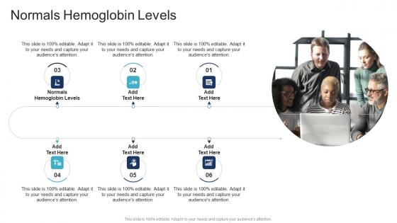 Normals Hemoglobin Levels In Powerpoint And Google Slides Cpb