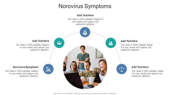 Norovirus Symptoms In Powerpoint And Google Slides Cpb