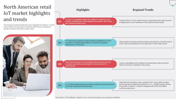 North American Retail IoT Market How Industrial IoT Is Changing Worldwide Structure Pdf