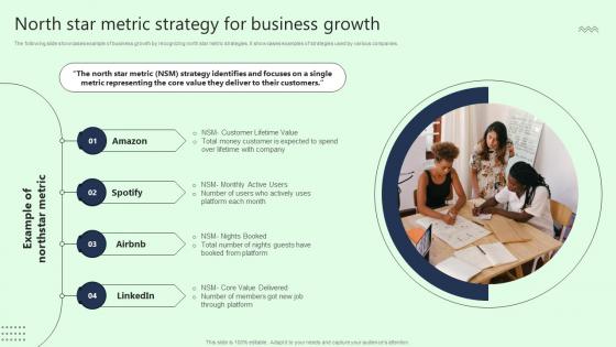 North Star Metric Strategy For Business Growth Clipart Pdf