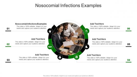 Nosocomial Infections Examples In Powerpoint And Google Slides Cpb