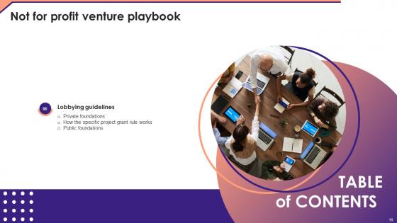 Not For Profit Venture Playbook Ppt Powerpoint Presentation Complete Deck With Slides