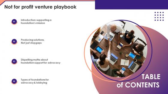 Not For Profit Venture Playbook Table Of Contents Icons Pdf