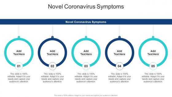 Novel Coronavirus Symptoms In Powerpoint And Google Slides Cpb