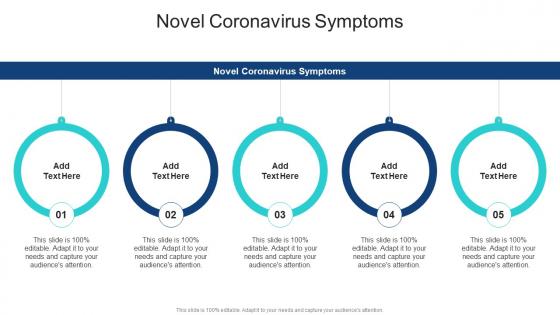 Novel Coronavirus Symptoms In Powerpoint And Google Slides Cpb