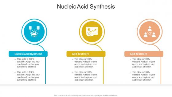 Nucleic Acid Synthesis In Powerpoint And Google Slides Cpb