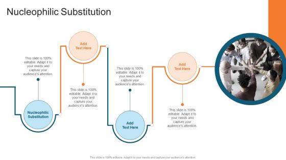 Nucleophilic Substitution In Powerpoint And Google Slides Cpb