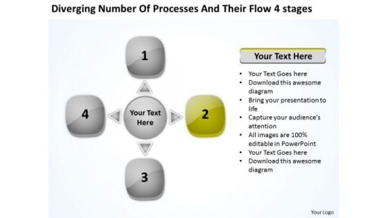 Number Of Processes And Their Flow 4 Stages Cycle Motion PowerPoint Templates