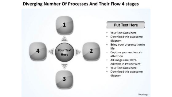 Number Of Processes And Their Stages Cycle Motion Chart PowerPoint Templates