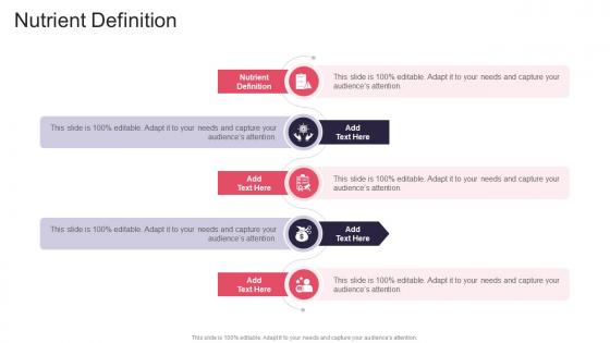 Nutrient Definition In Powerpoint And Google Slides Cpb