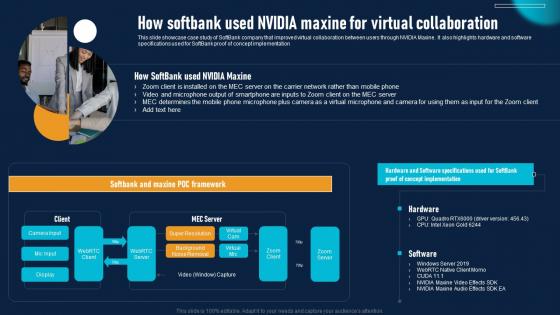 NVIDIA AI To Improve Virtual Communication How Softbank Used NVIDIA Sample Pdf
