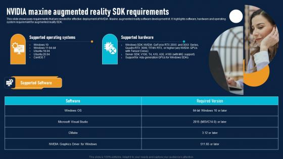 NVIDIA AI To Improve Virtual Communication NVIDIA Maxine Augmented Reality Designs Pdf