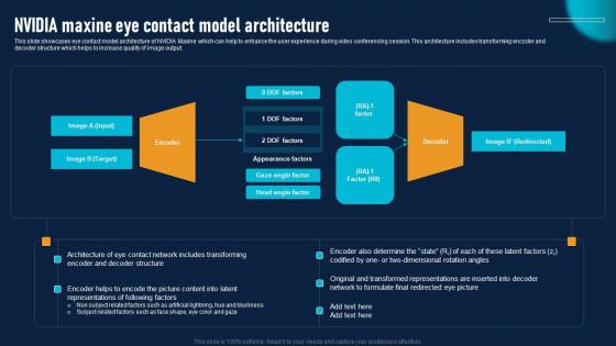 NVIDIA Maxine Eye NVIDIA AI To Improve Virtual Communication Experience Formats Pdf